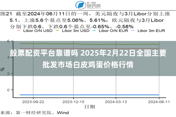 股票配资平台靠谱吗 2025年2月22日全国主要批发市场白皮鸡蛋价格行情